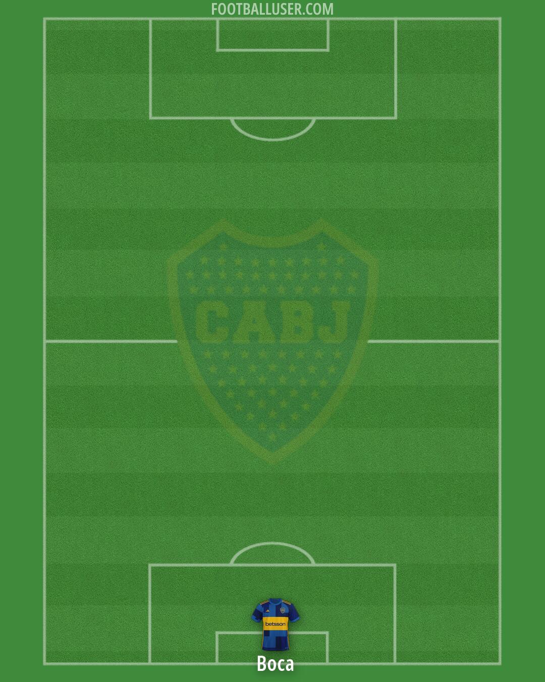 Boca Formation 2026