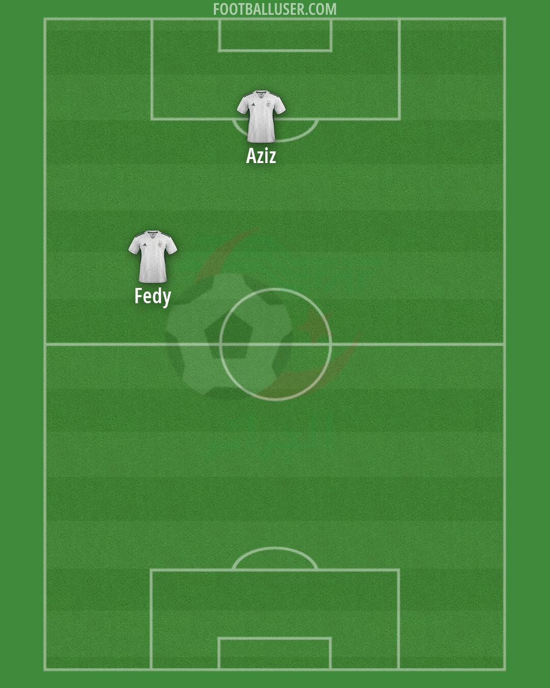Algeria Formation 2026