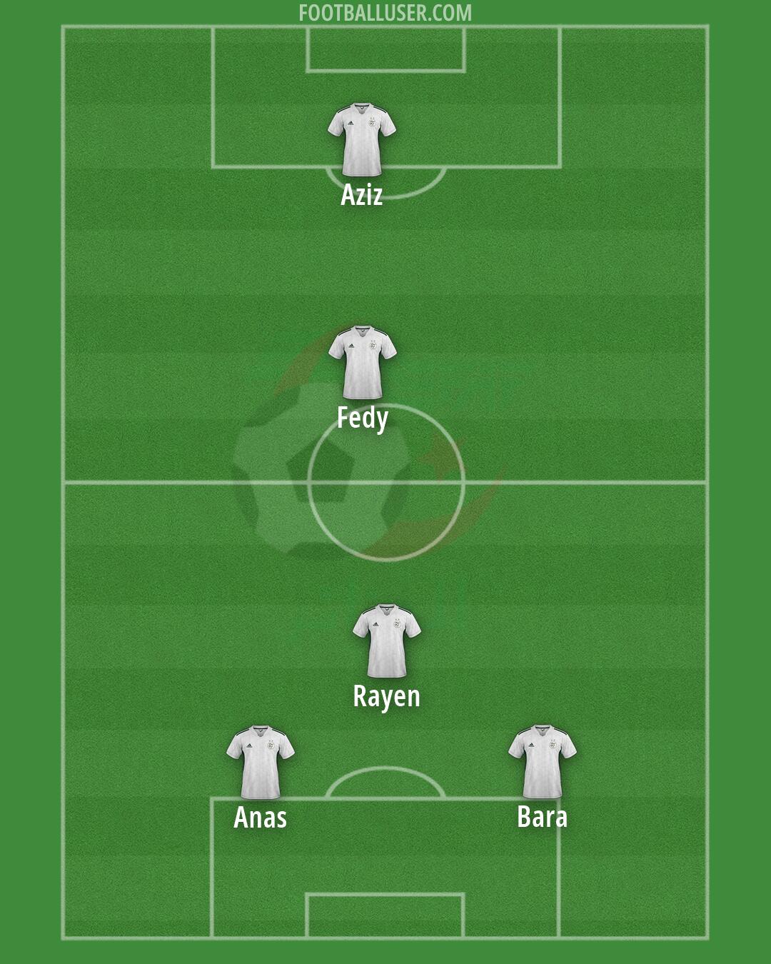 Algeria Formation 2026