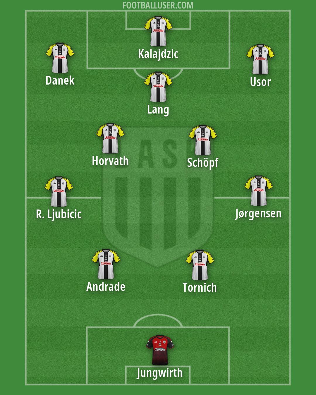 LASK Formation 2026