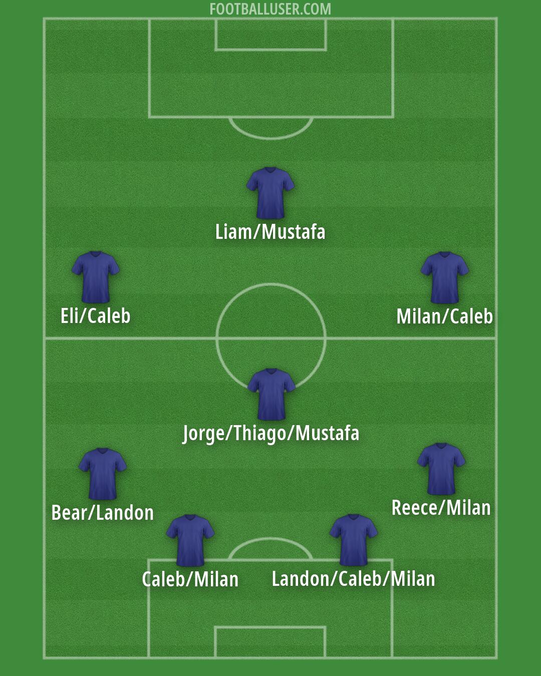 Custom Team Formation 2026