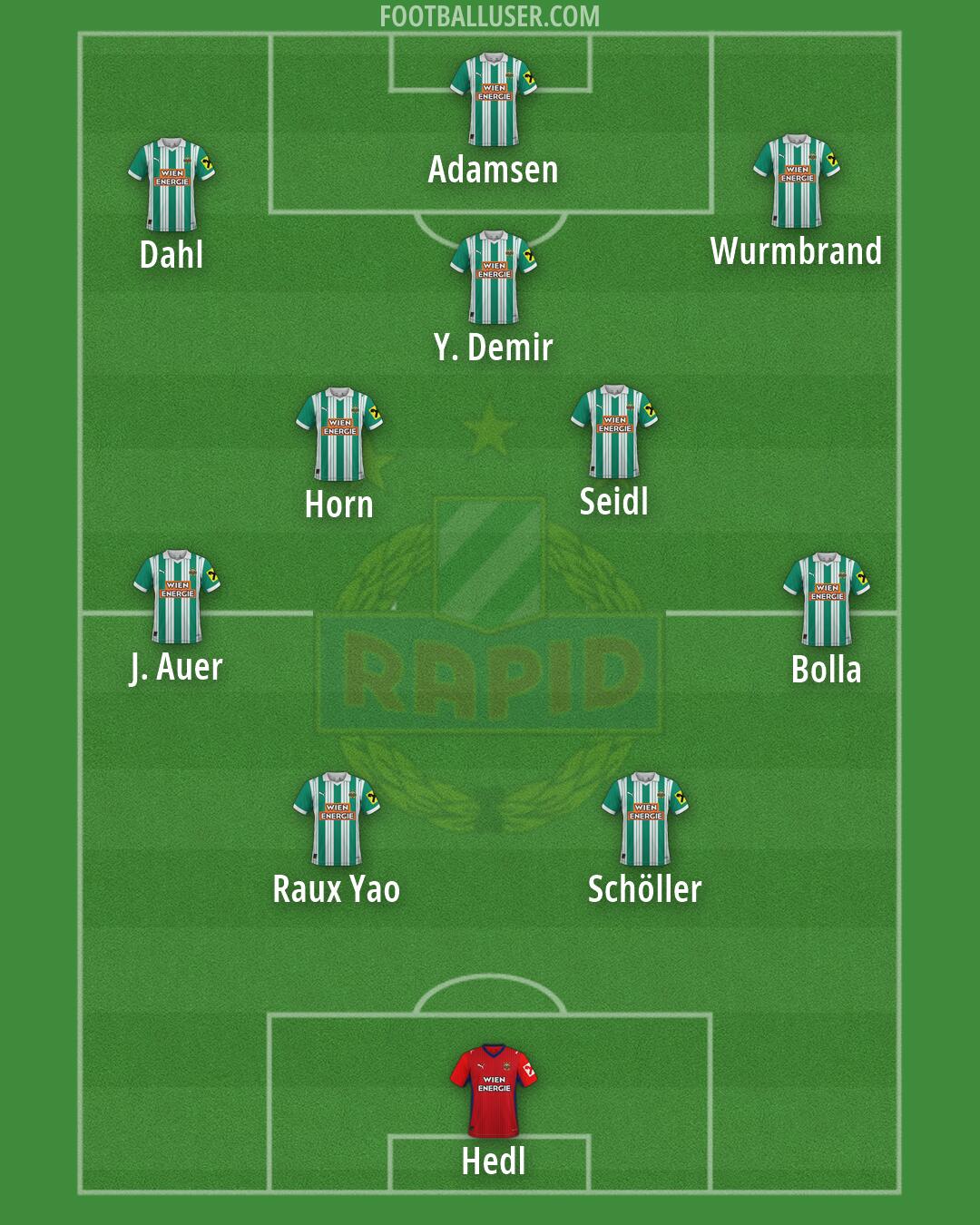 SK Rapid Formation 2026