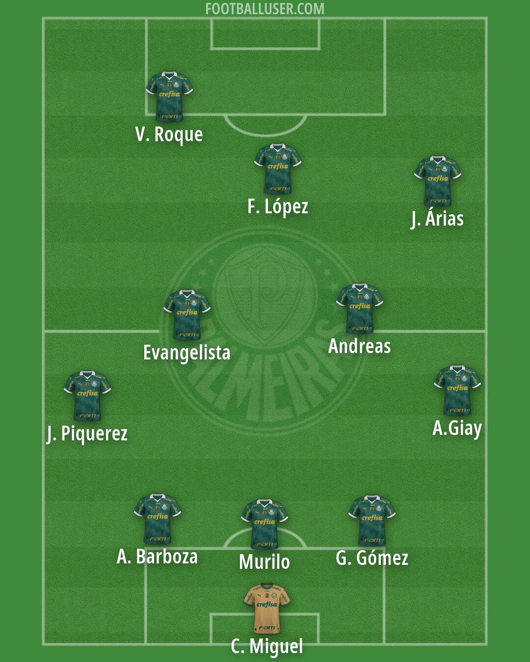 Palmeiras Formation 2026