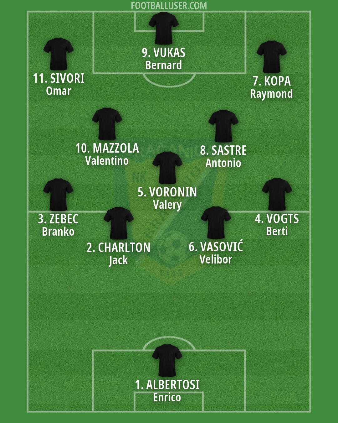 Bratstvo (G) Formation 2026