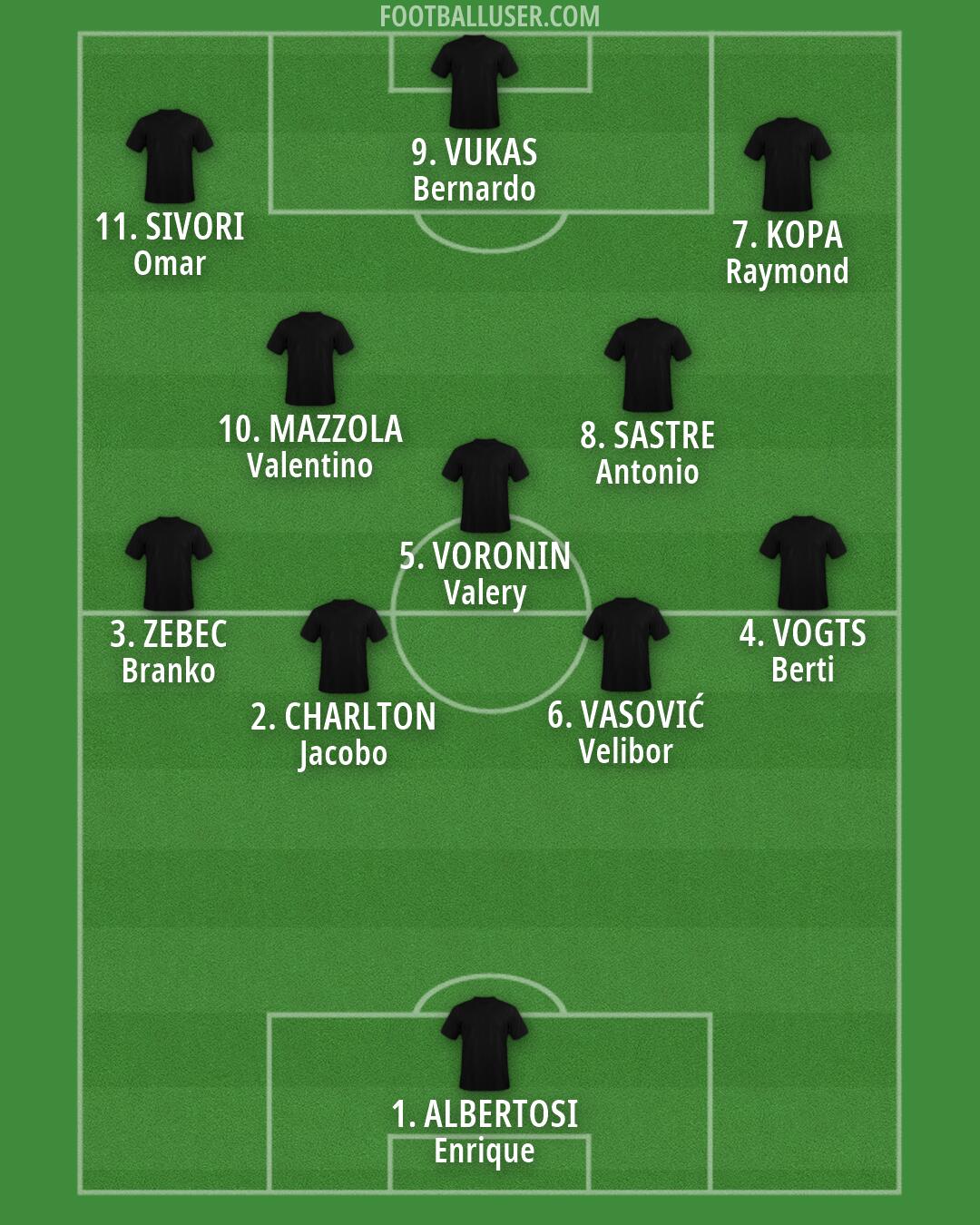 Bratstvo (G) Formation 2026