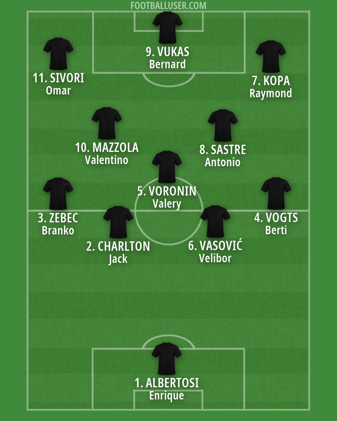 Bratstvo (G) Formation 2026