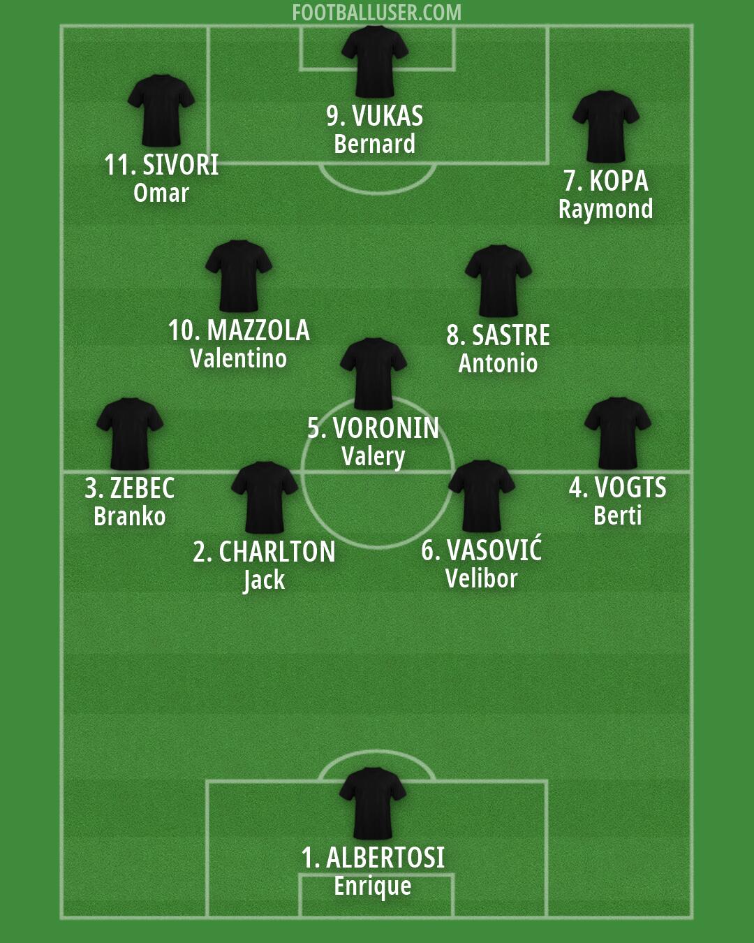 Bratstvo (G) Formation 2026