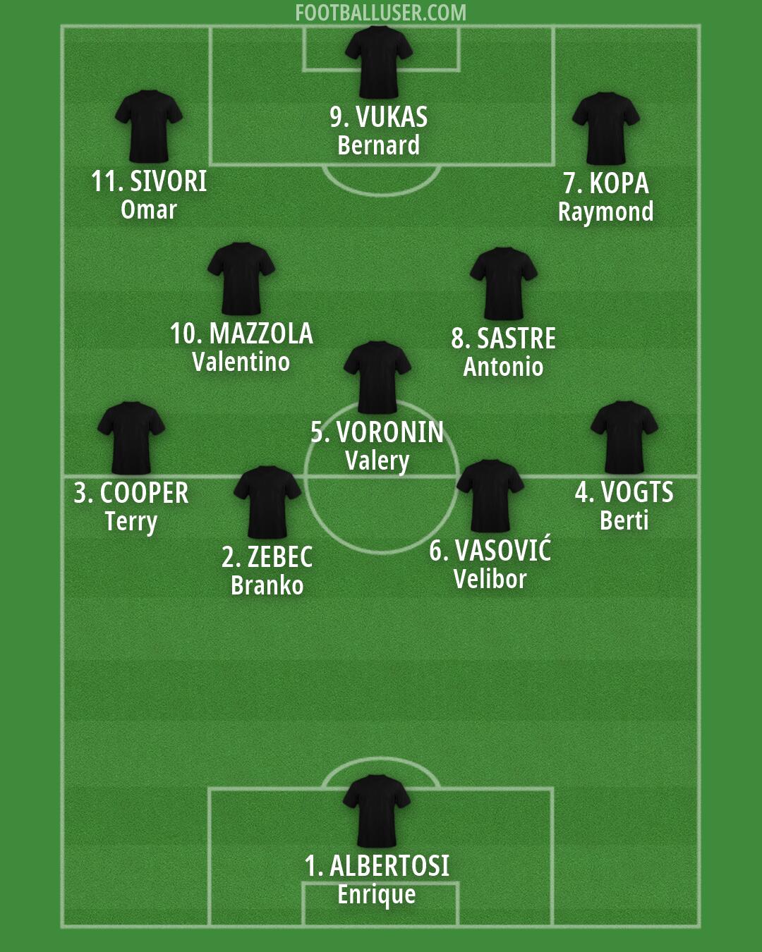 Bratstvo (G) Formation 2026