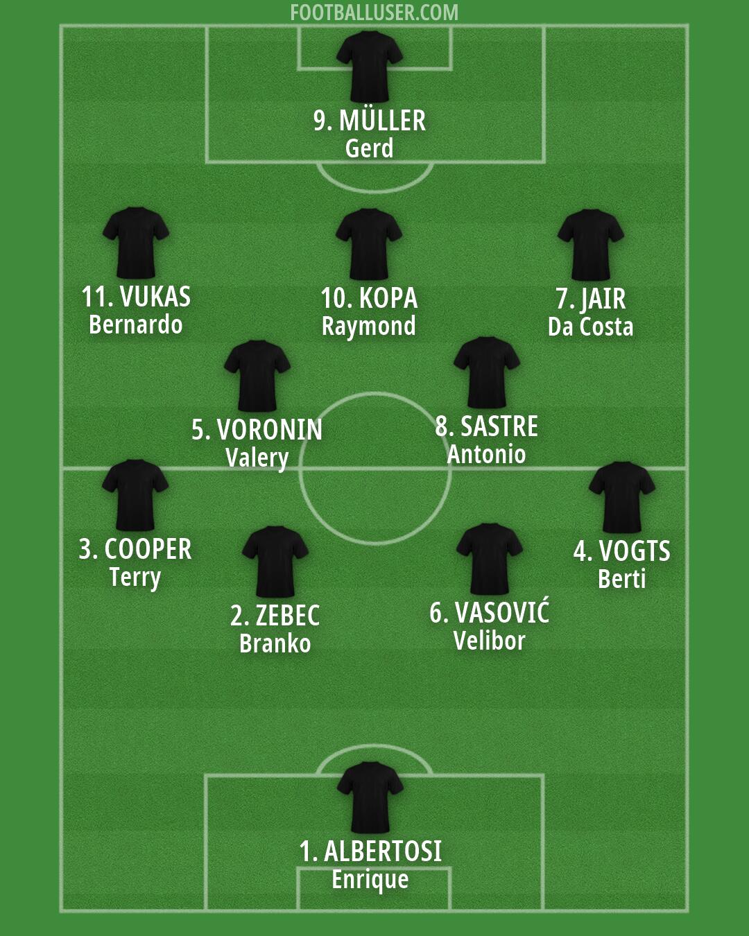 Bratstvo (G) Formation 2026