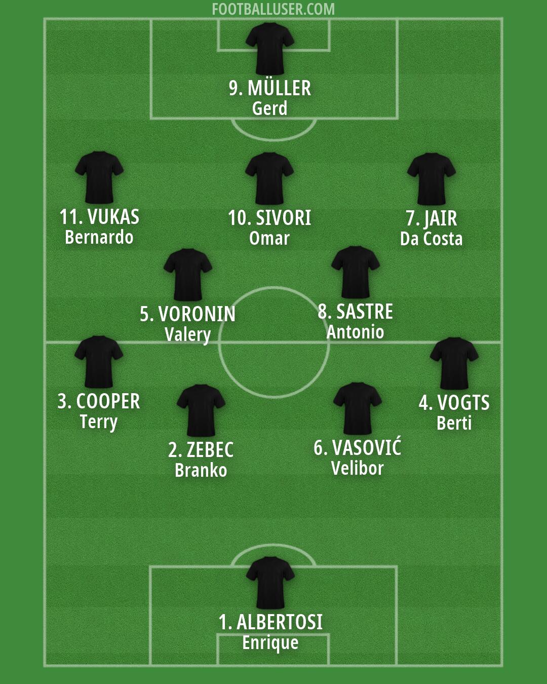 Bratstvo (G) Formation 2026