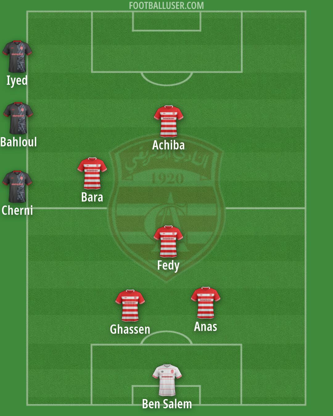 Club Africain Formation 2026
