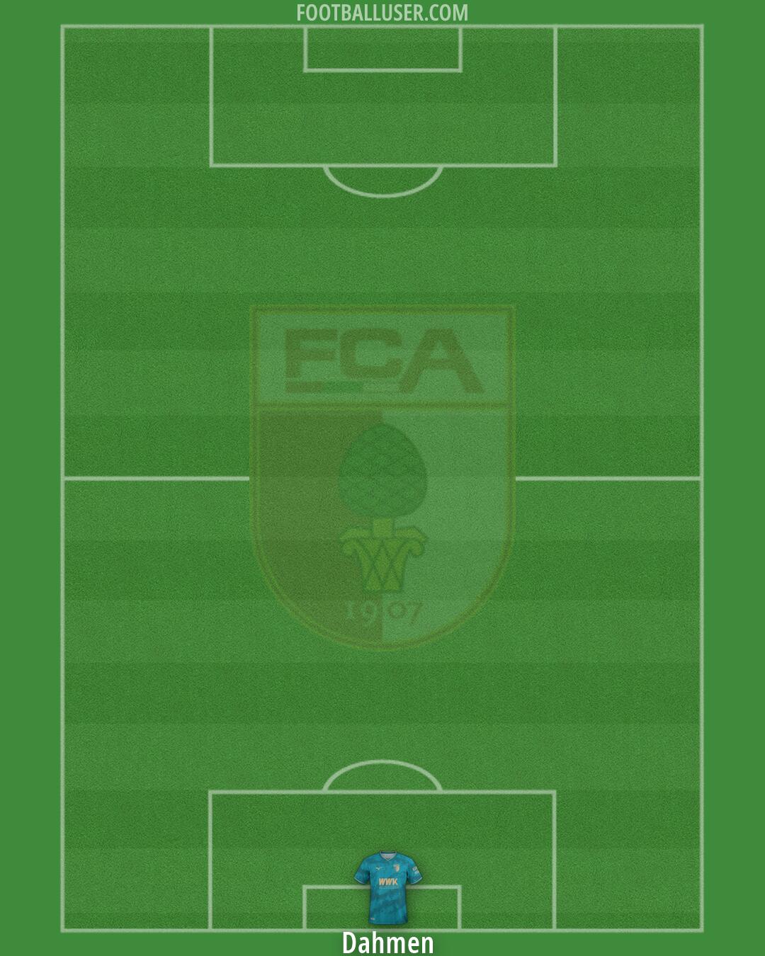 Augsburg Formation 2026