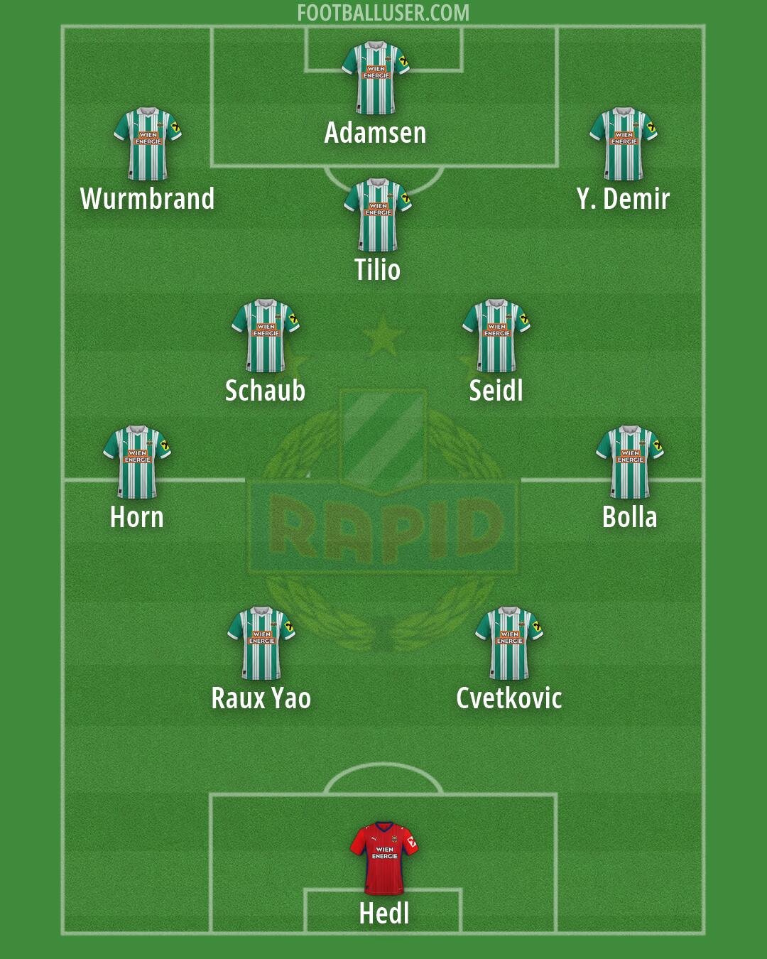 SK Rapid Formation 2026