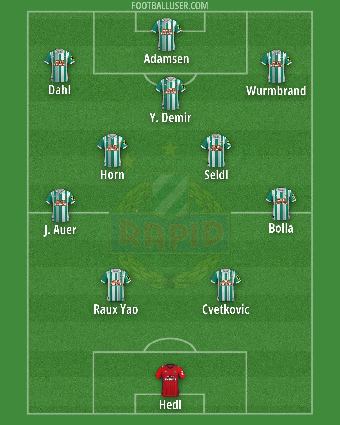 SK Rapid Formation 2026