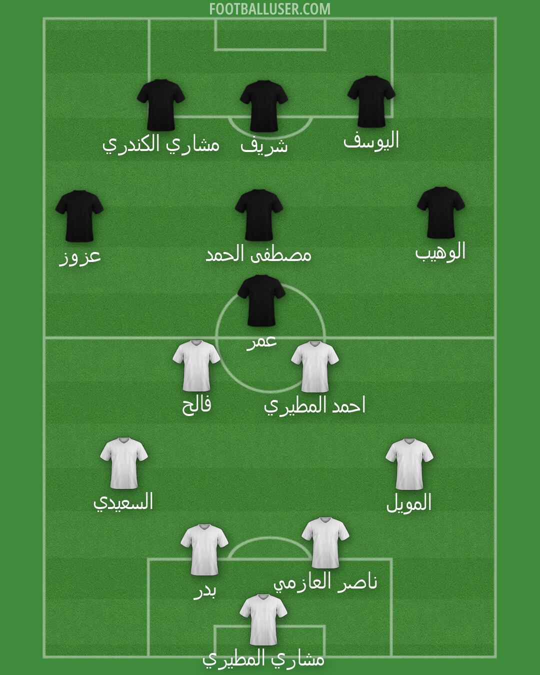 Accrington Formation 2026