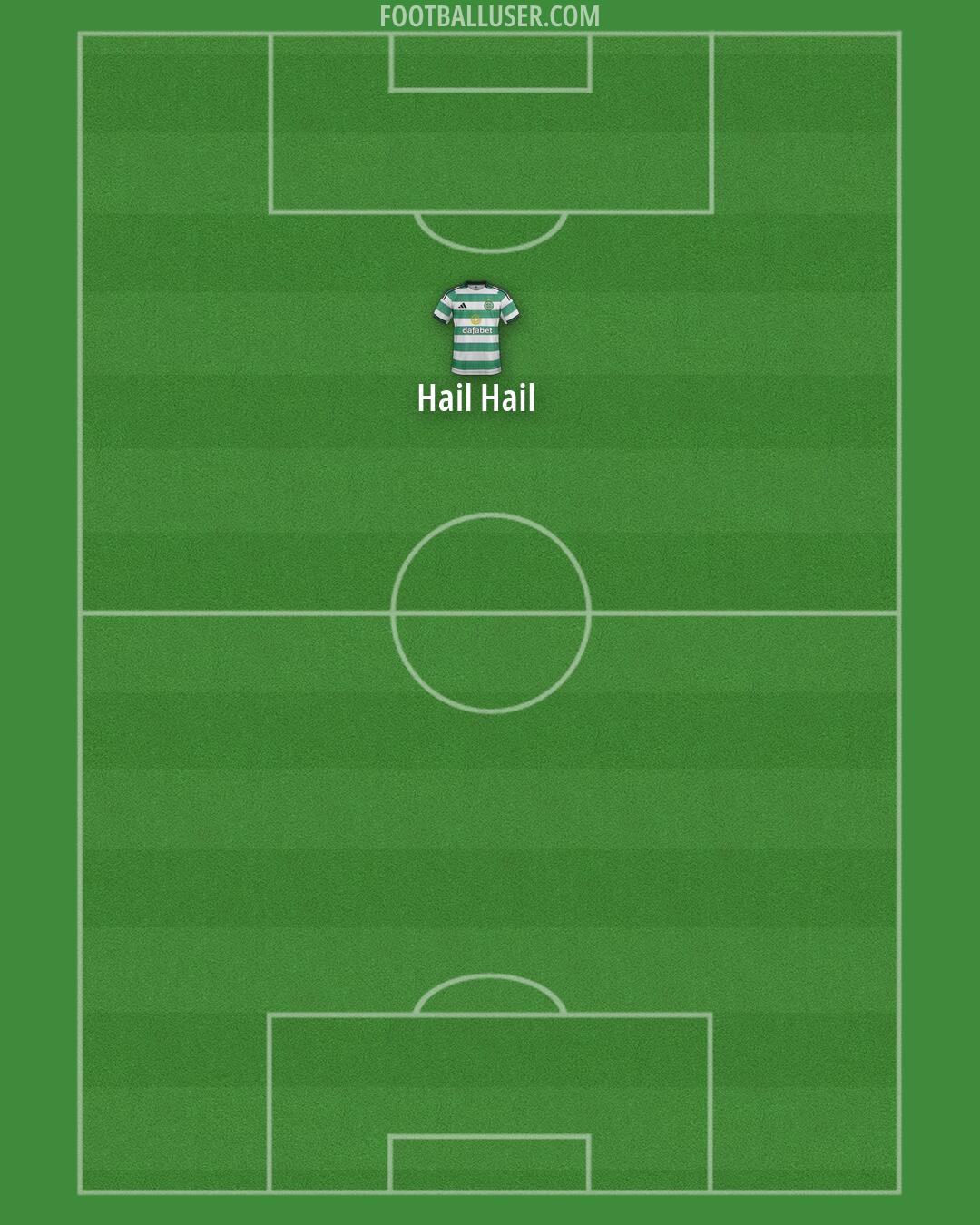 Celtic Formation 2026