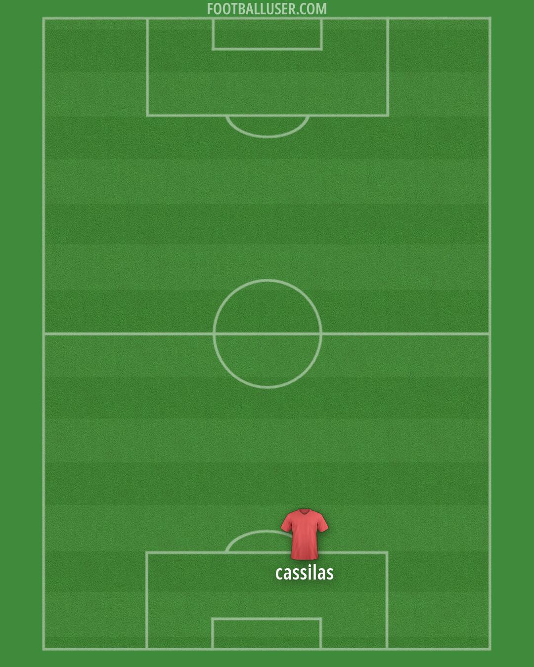 Aldershot Formation 2026