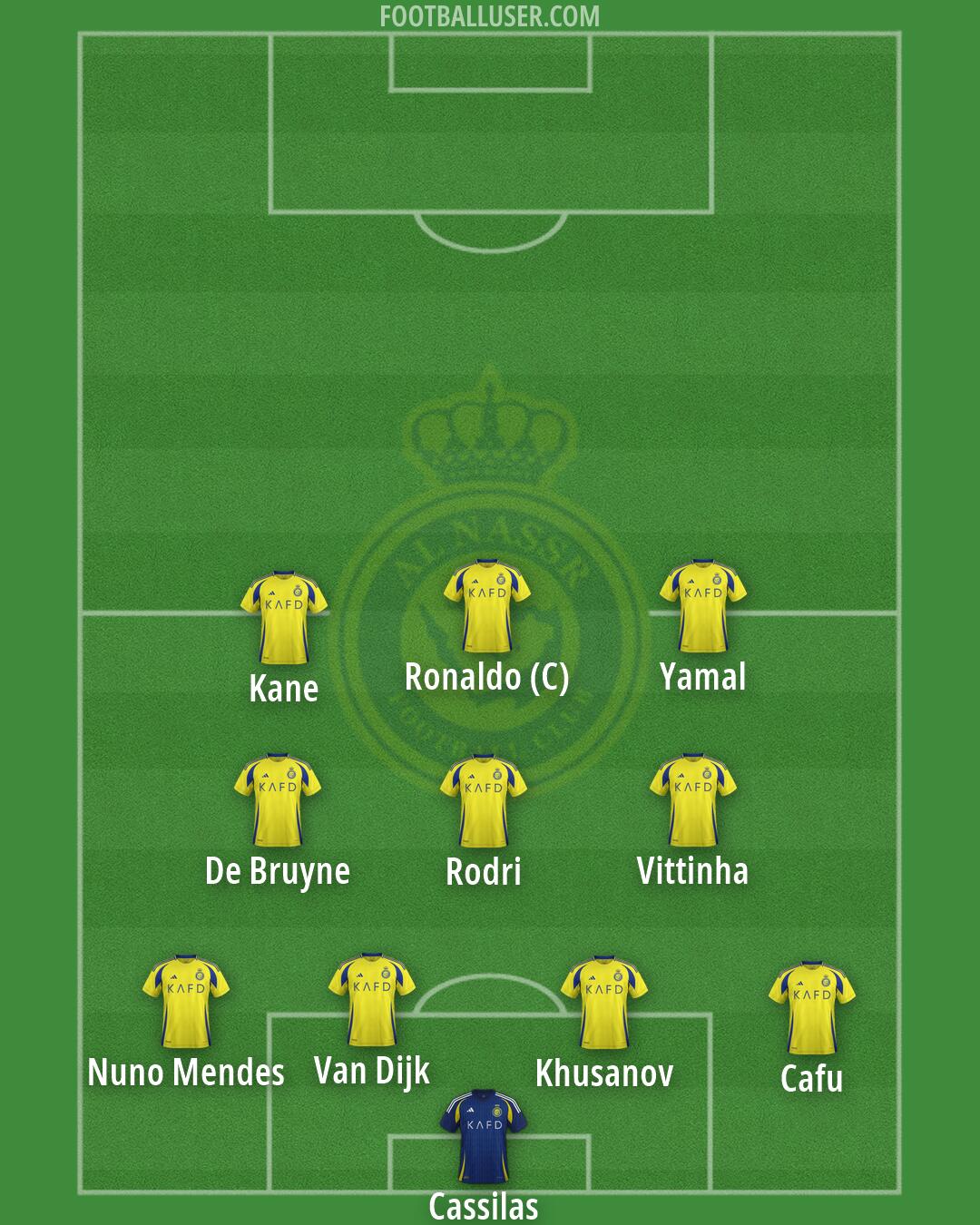 Al-Nassr (KSA) Formation 2026