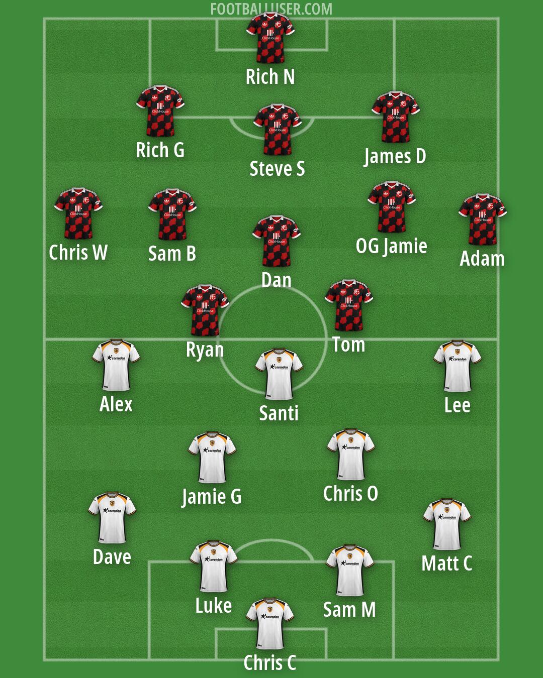 Custom Team Formation 2026