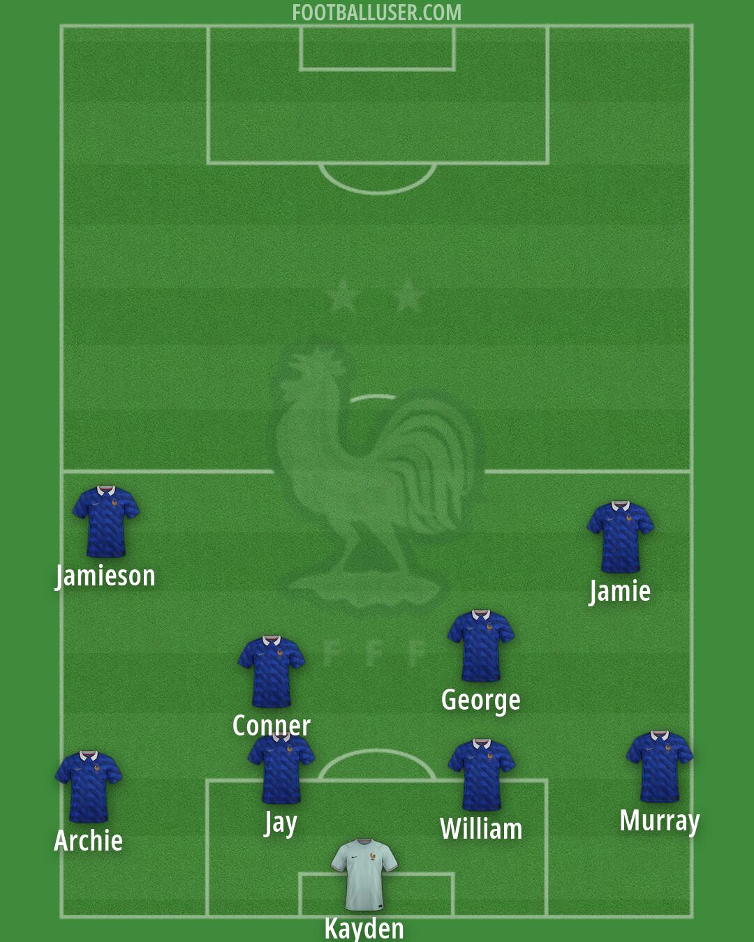 France Formation 2026