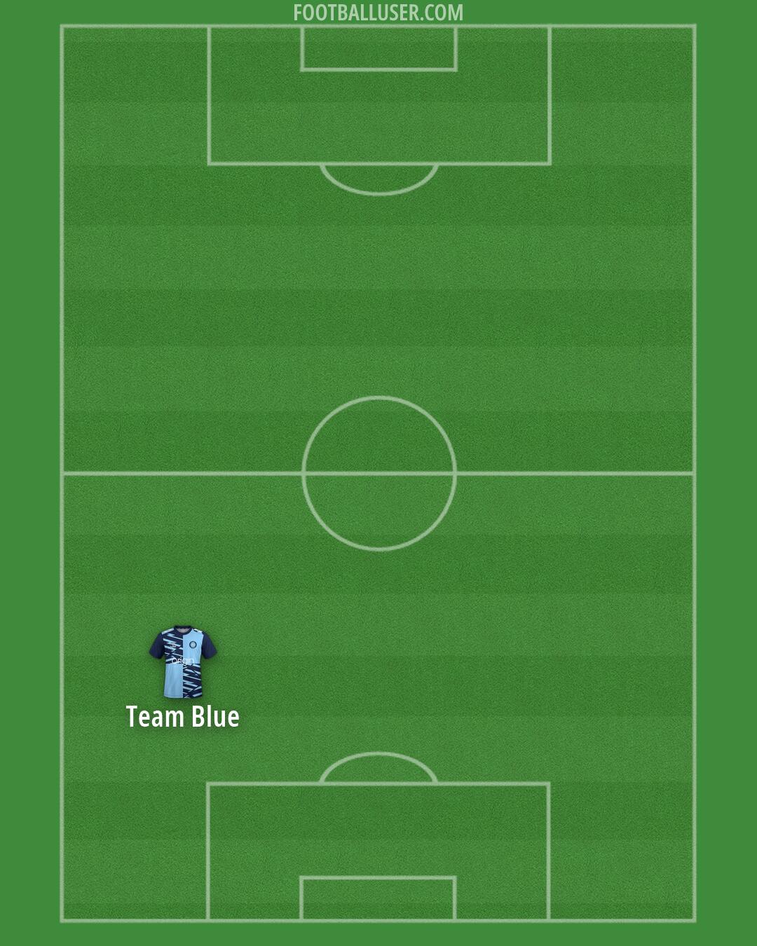 Wycombe Formation 2026