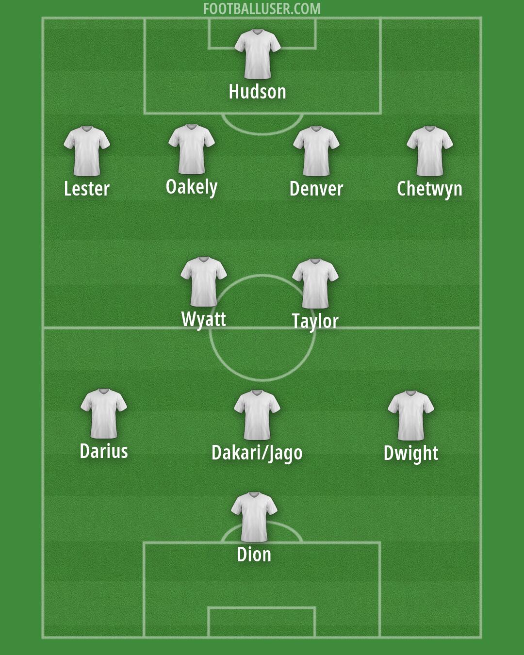 Northampton Formation 2026
