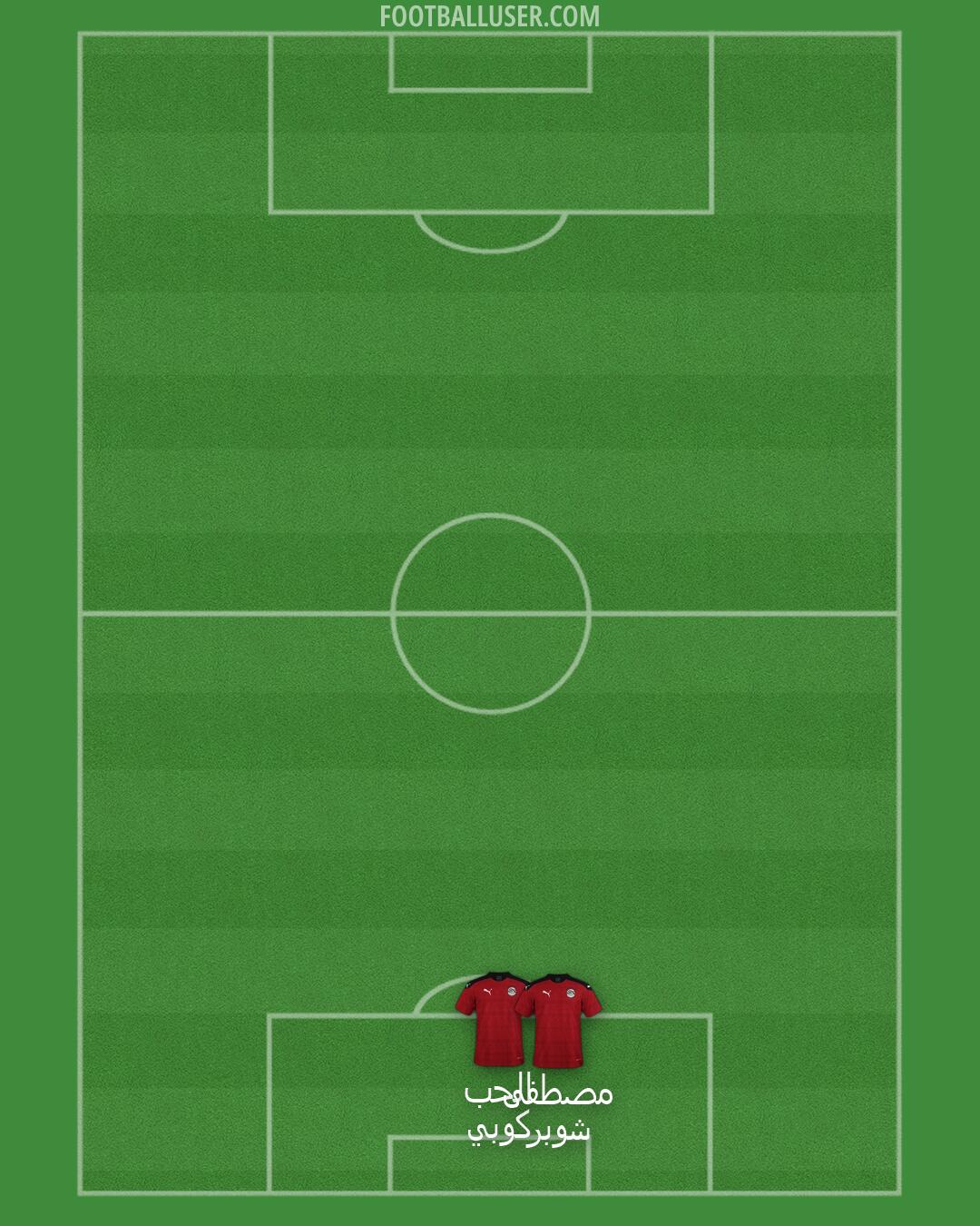 Egypt Formation 2026