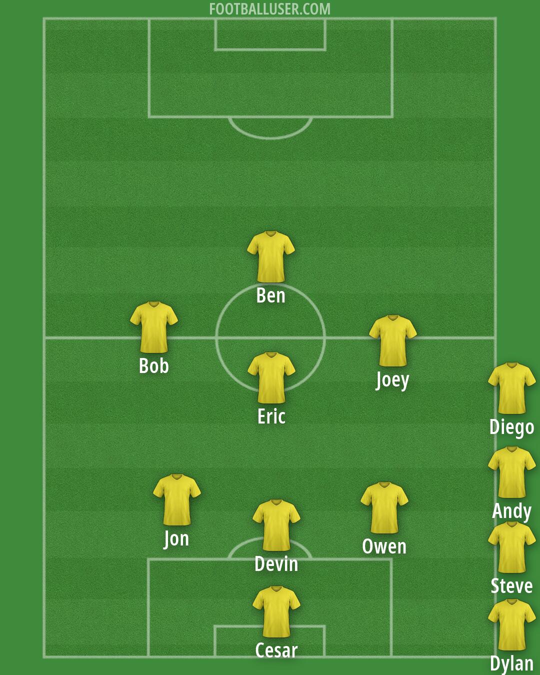Custom Team Formation 2026