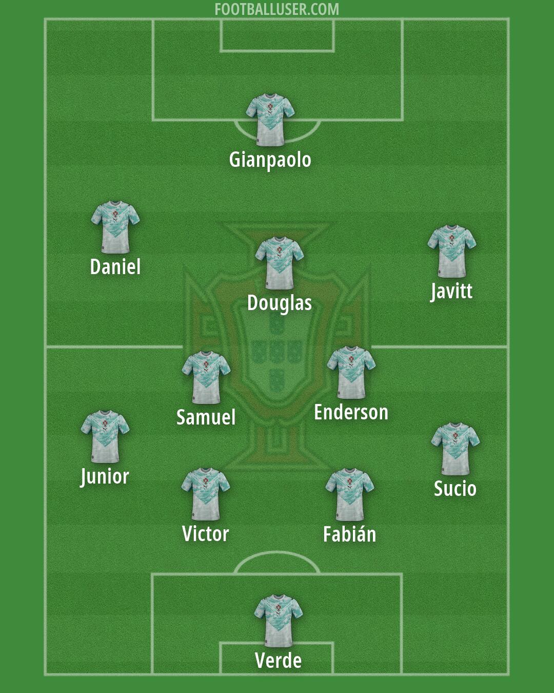 Portugal Formation 2026