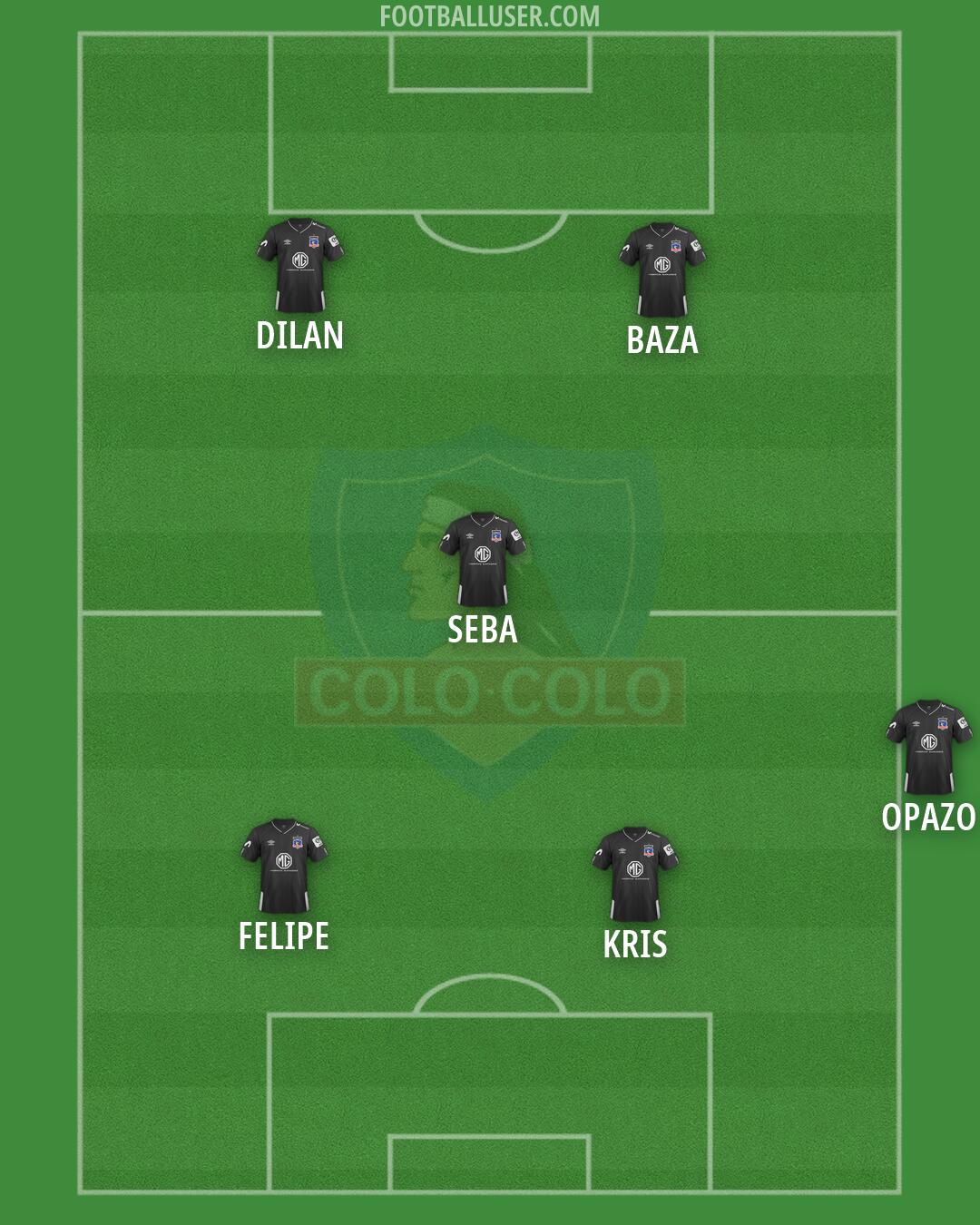 Colo Colo Formation 2026