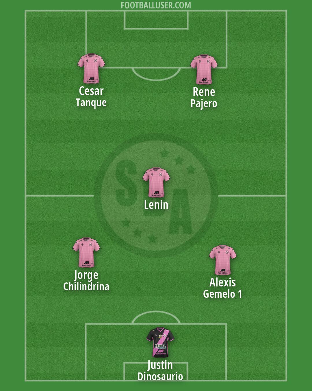 Sport Boys Formation 2026