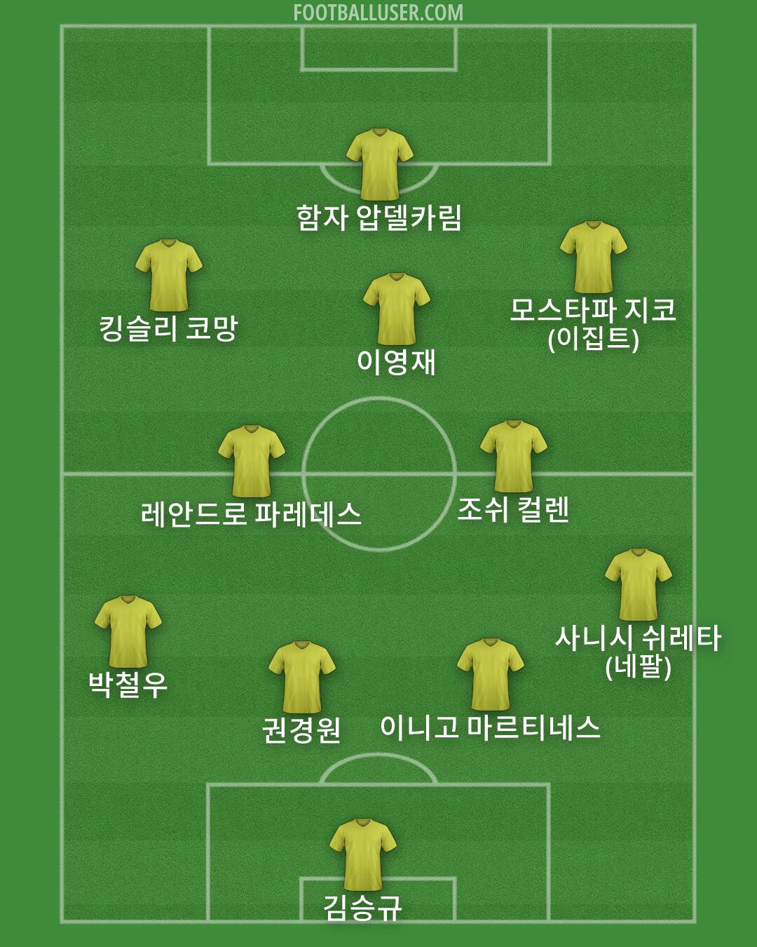Custom Team Formation 2026