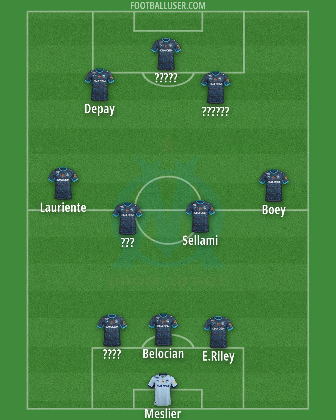 Marseille Formation 2026