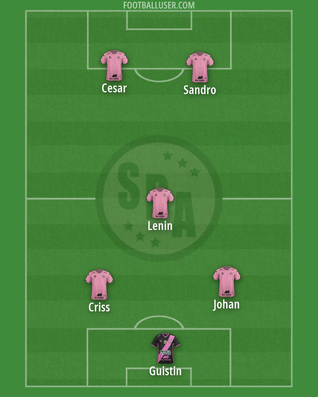 Sport Boys Formation 2026