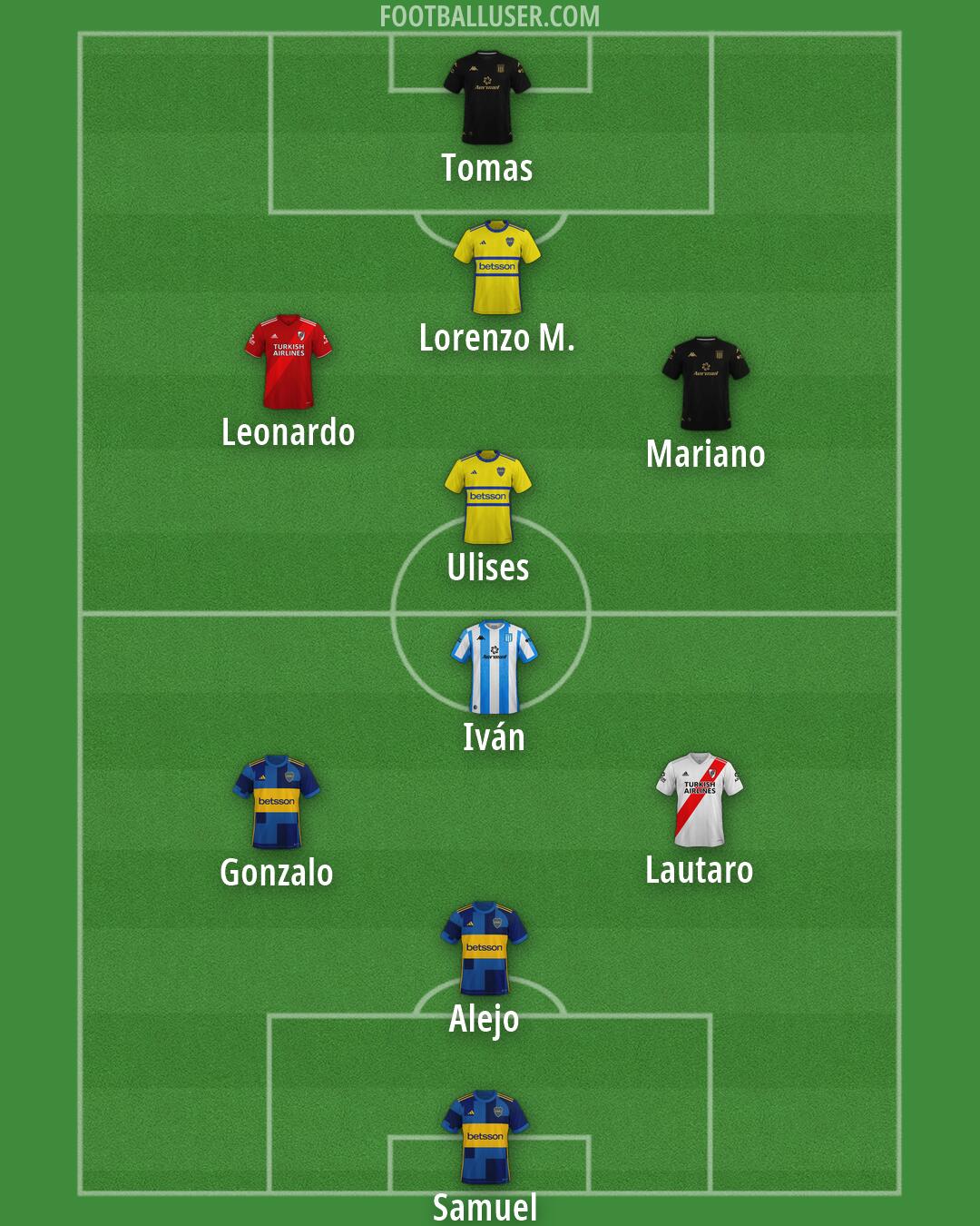 Custom Team Formation 2026