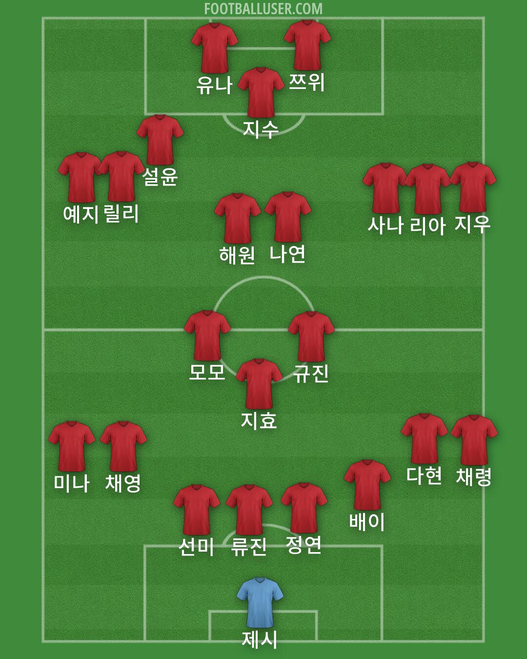 Custom Team Formation 2026