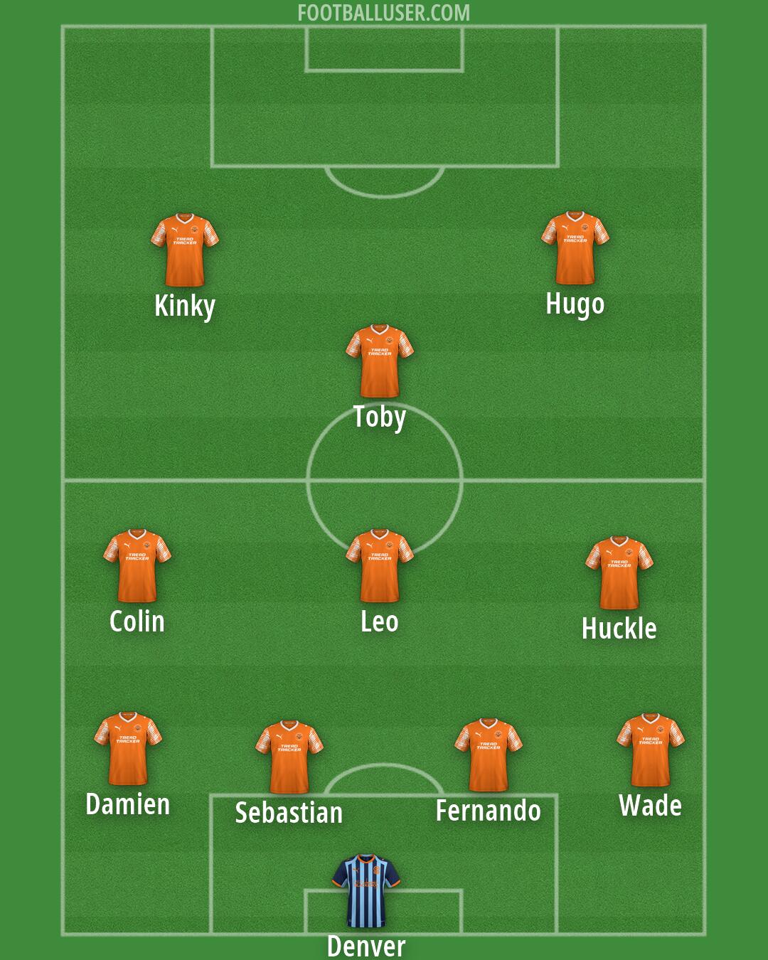 Blackpool Formation 2026