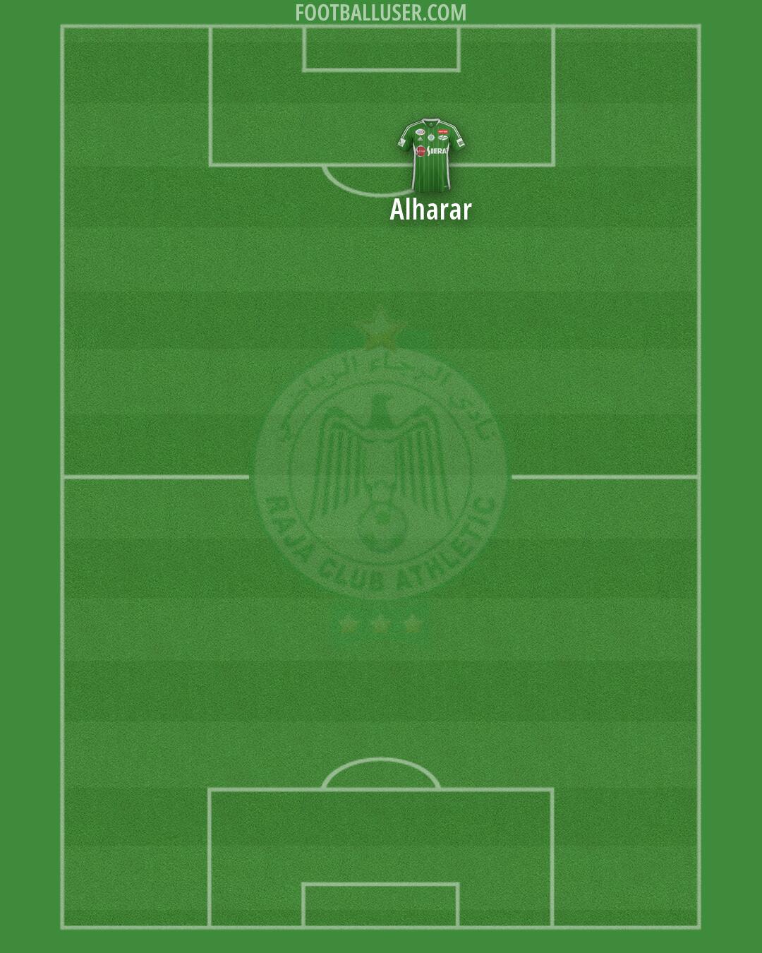 Raja Casablanca Formation 2026