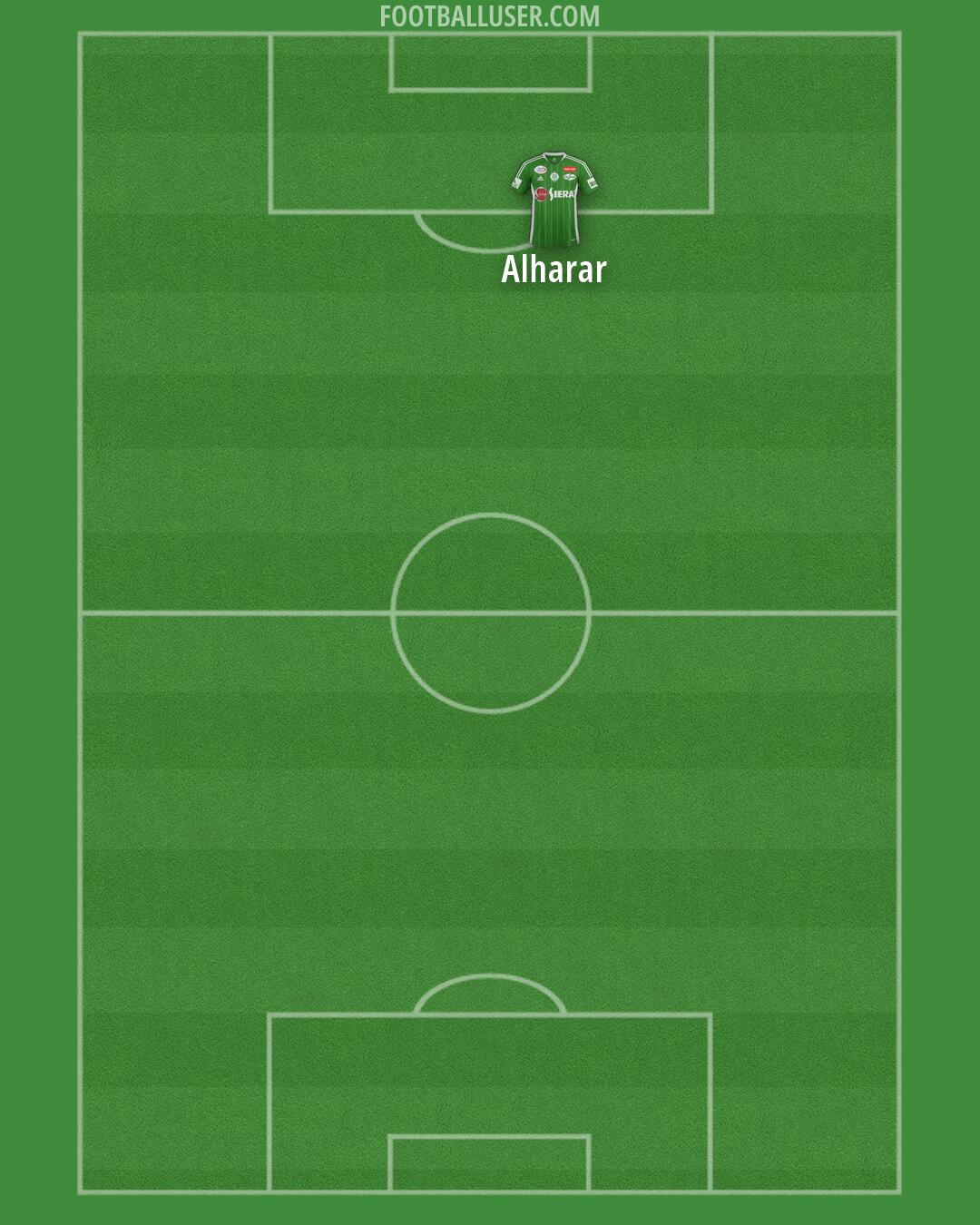 Raja Casablanca Formation 2026