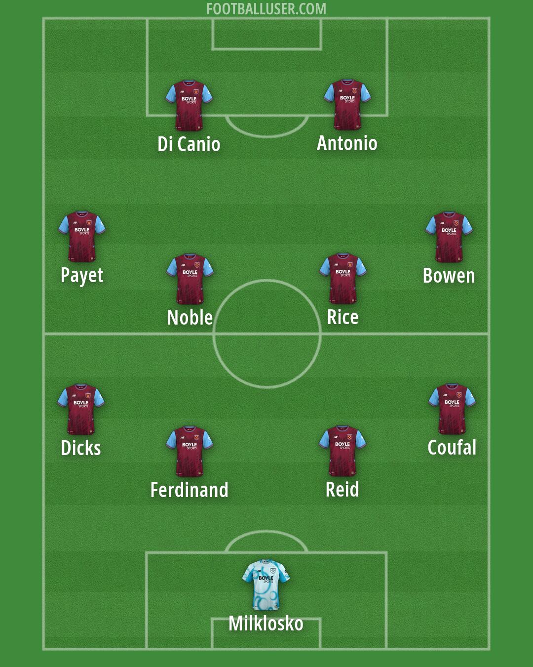 West Ham Formation 2026
