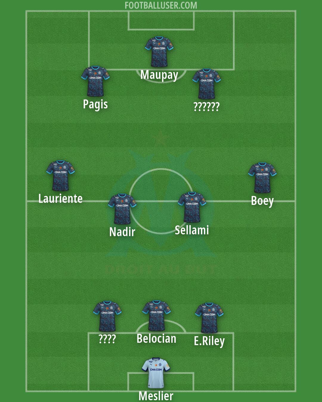 Marseille Formation 2026