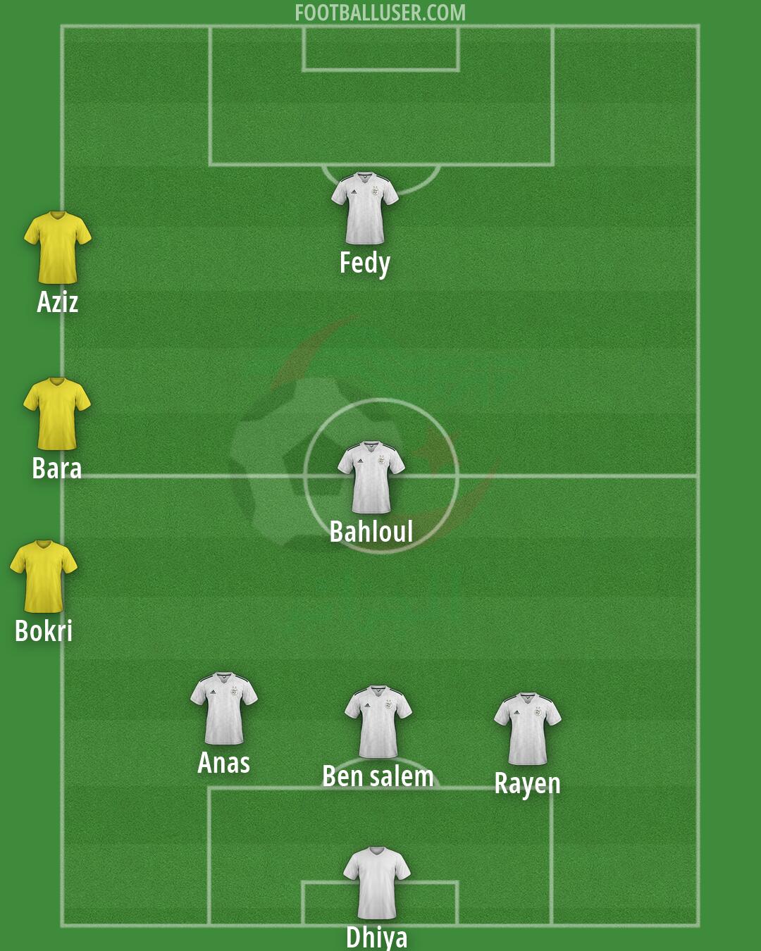 Algeria Formation 2026