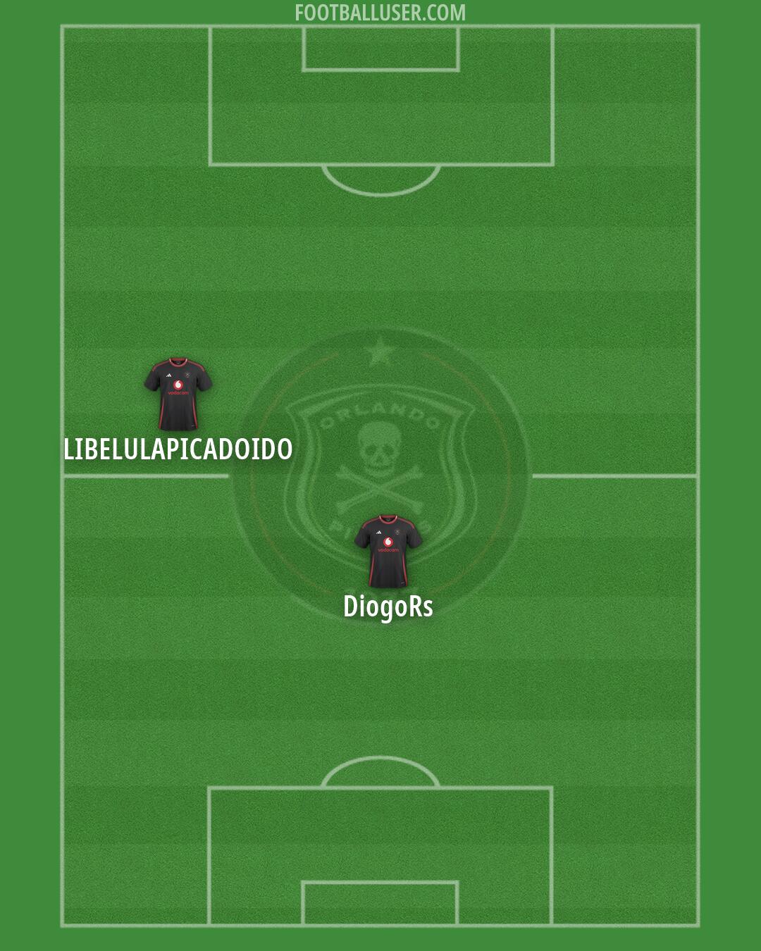 Orlando Pirates Formation 2026