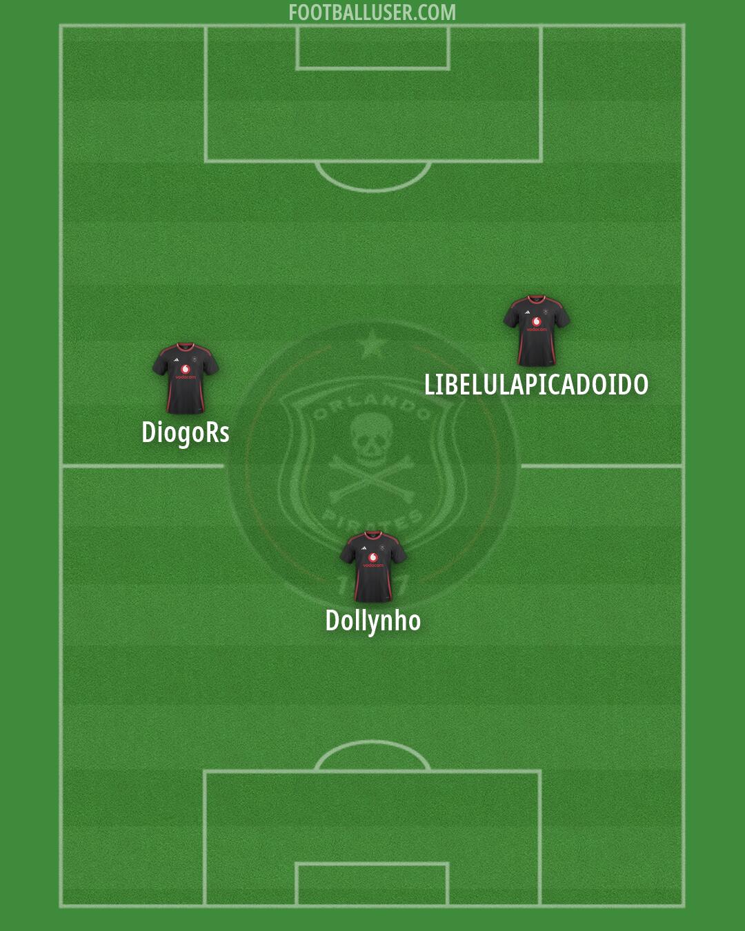 Orlando Pirates Formation 2026