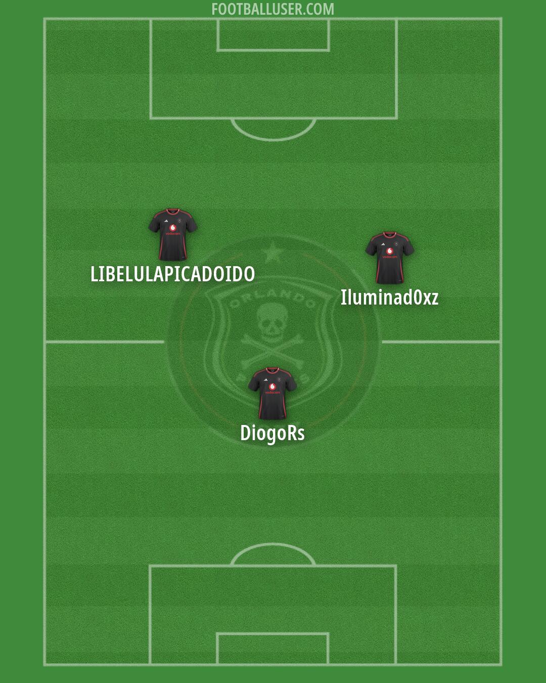 Orlando Pirates Formation 2026