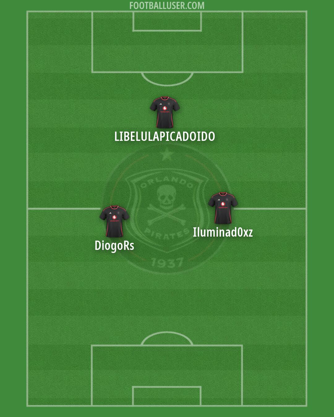 Orlando Pirates Formation 2026