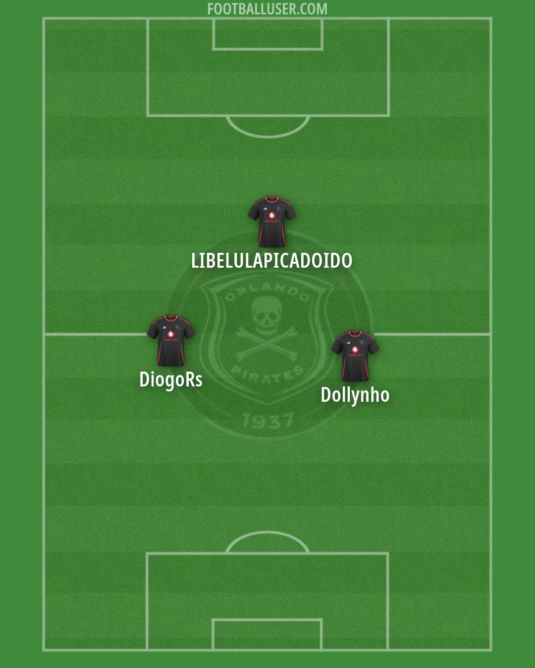 Orlando Pirates Formation 2026