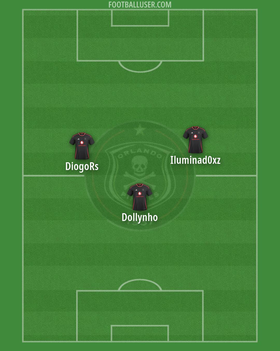 Orlando Pirates Formation 2026