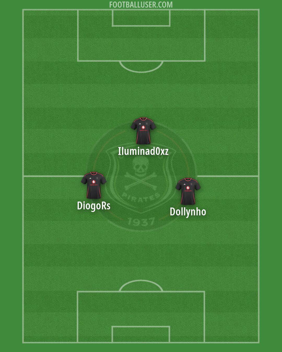 Orlando Pirates Formation 2026