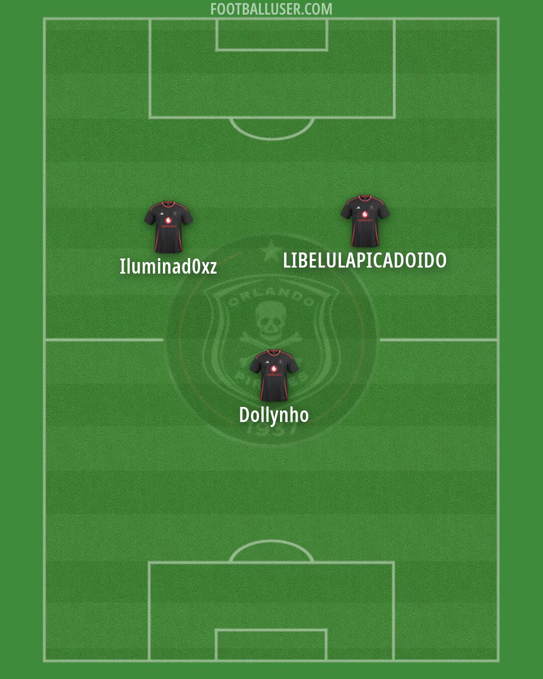 Orlando Pirates Formation 2026